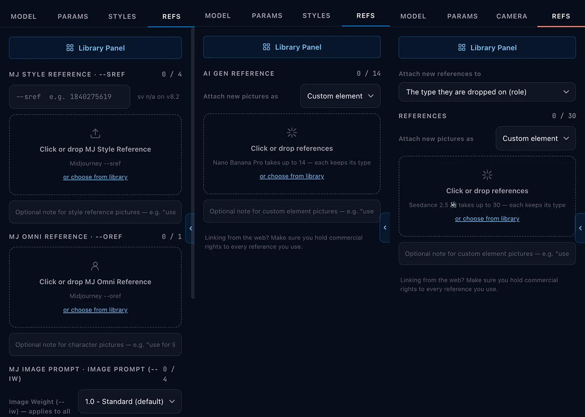The inspector Refs tab for three models side by side (Midjourney, Nano Banana Pro and Seedance 2.5), each offering the references that model takes