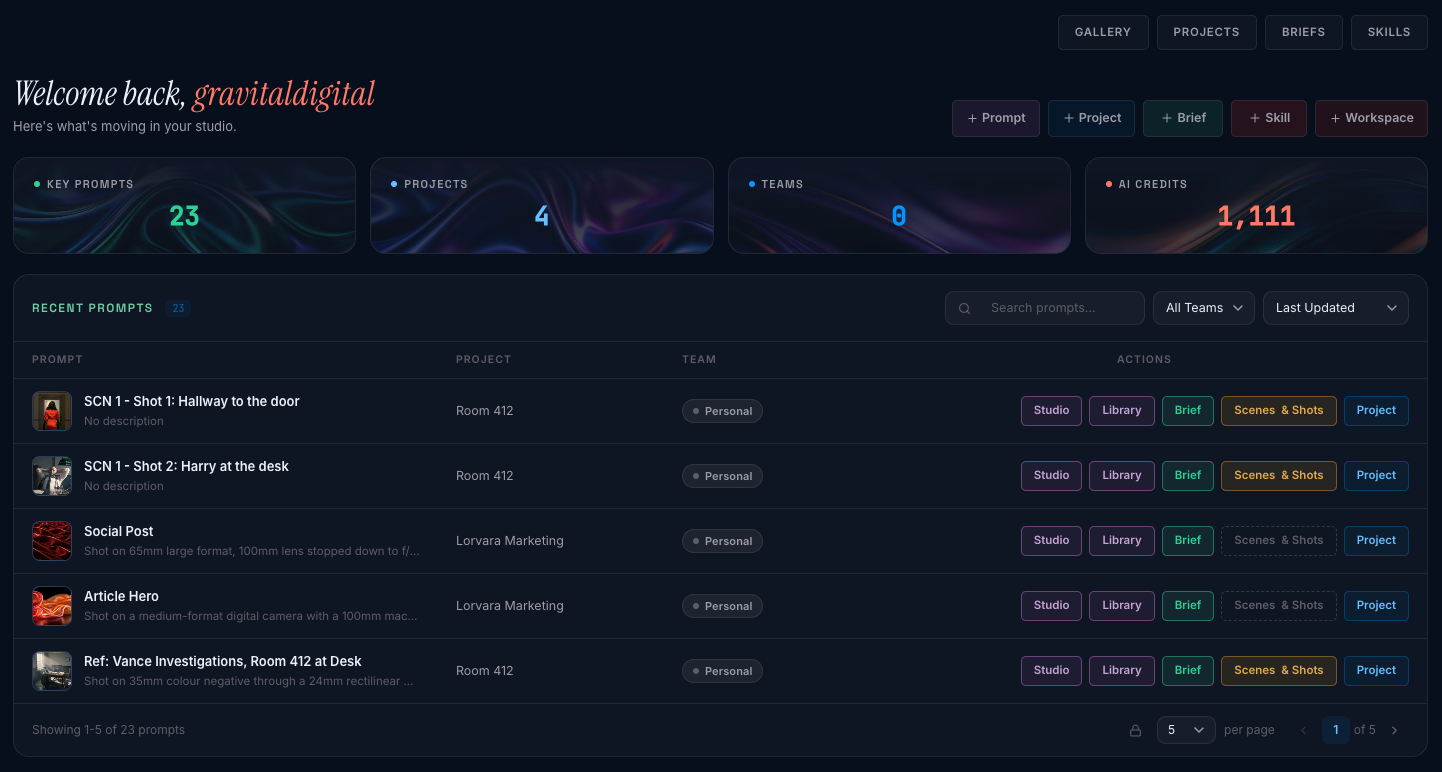 The Dashboard is where you land after logging into Lorvara. Use this as your launchpad for new prompts, projects and more.